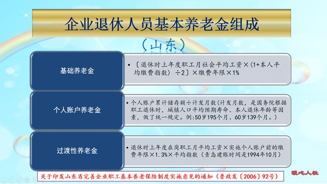 企业退休并轨最新动态与巷弄深处的独特风味探秘
