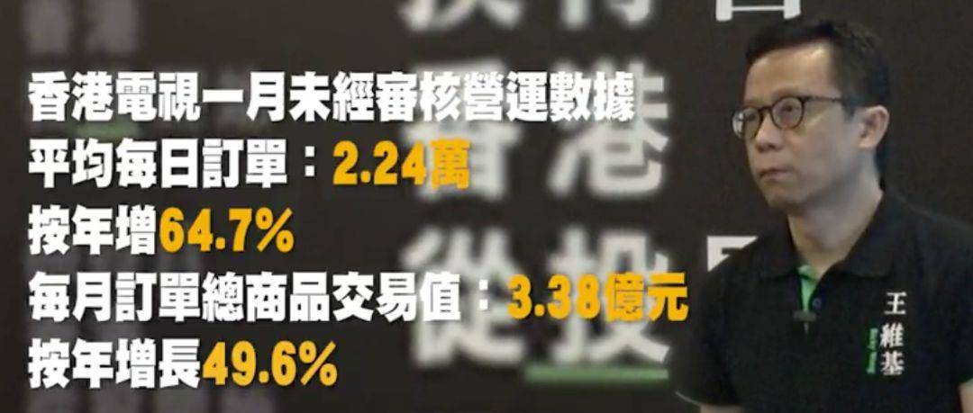王维基最新动态，聚焦时代前沿，引领潮流趋势