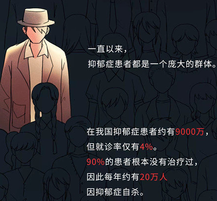 关注抑郁症自杀现象，我们需要行动与关爱🚨