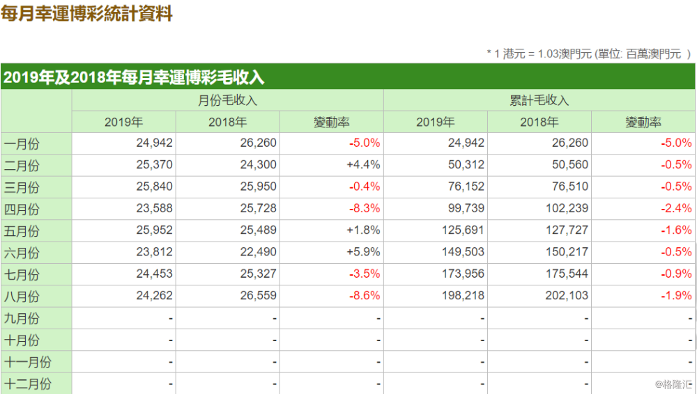 远离赌博陷阱，澳门非法赌博网站的风险与警示