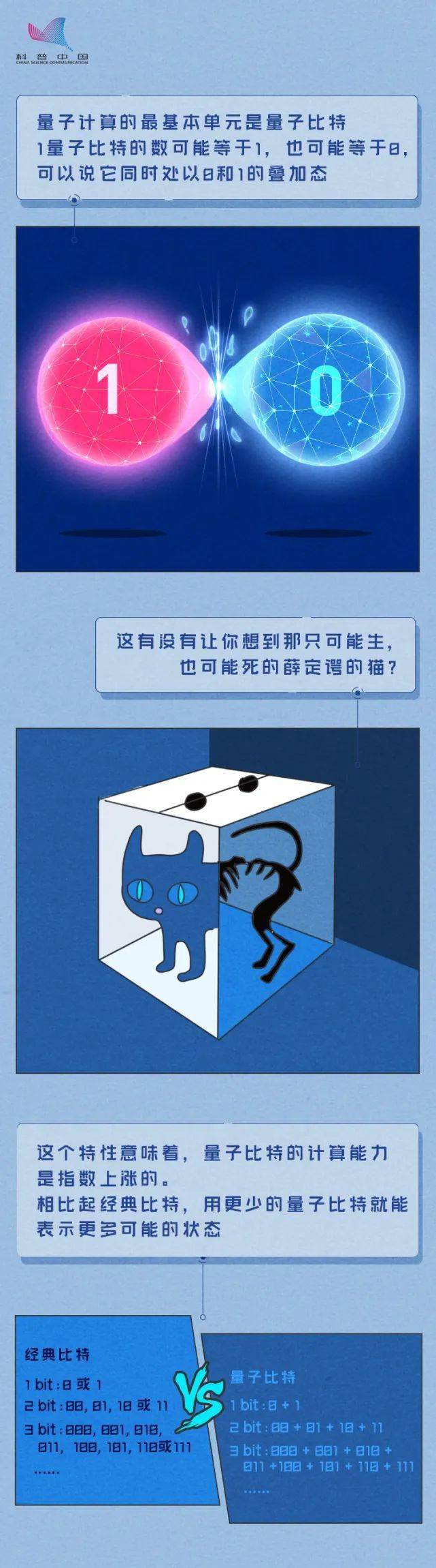 探索前沿科技新领域，最新FQ软件一览