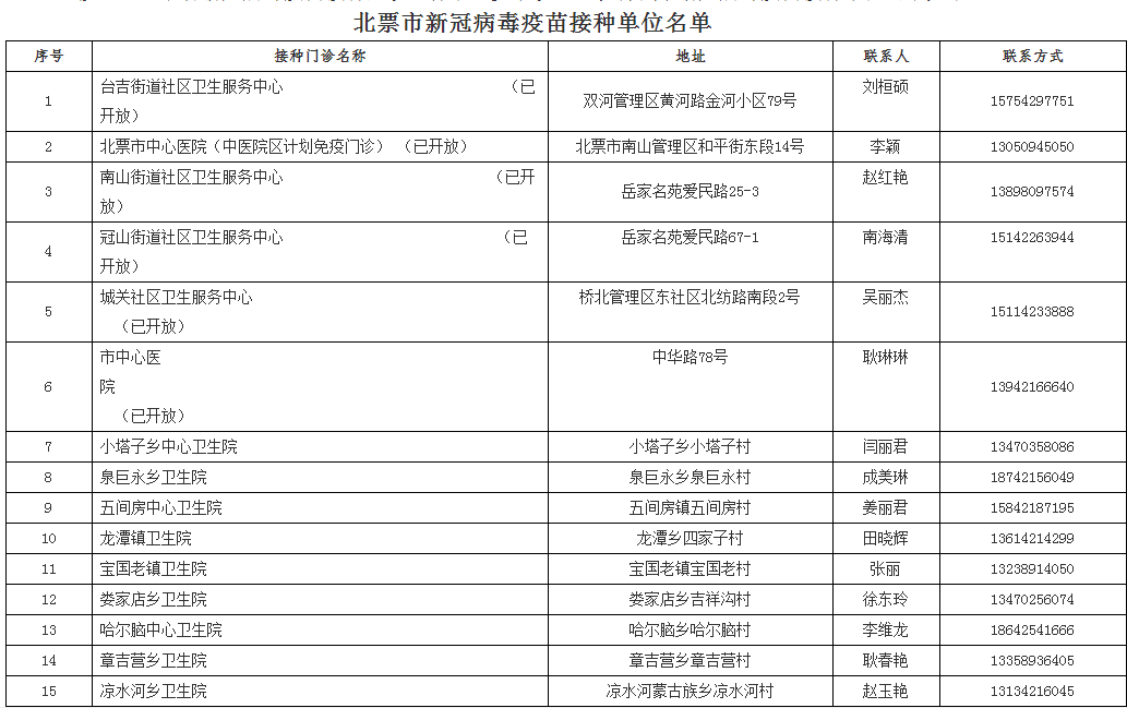 4481最新通知揭秘学习变化，自信助力成就未来