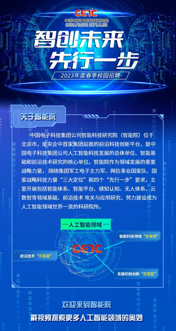 领略前沿科技魅力，最新智在说带你探索科技新纪元！