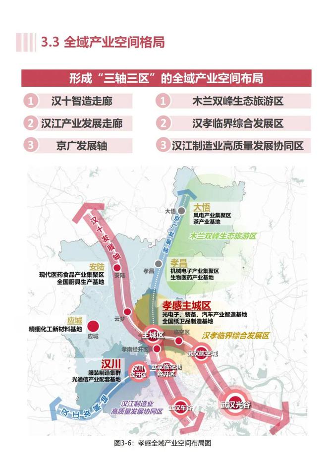 孝昌最新规划图，科技引领未来，孝昌展翅腾飞