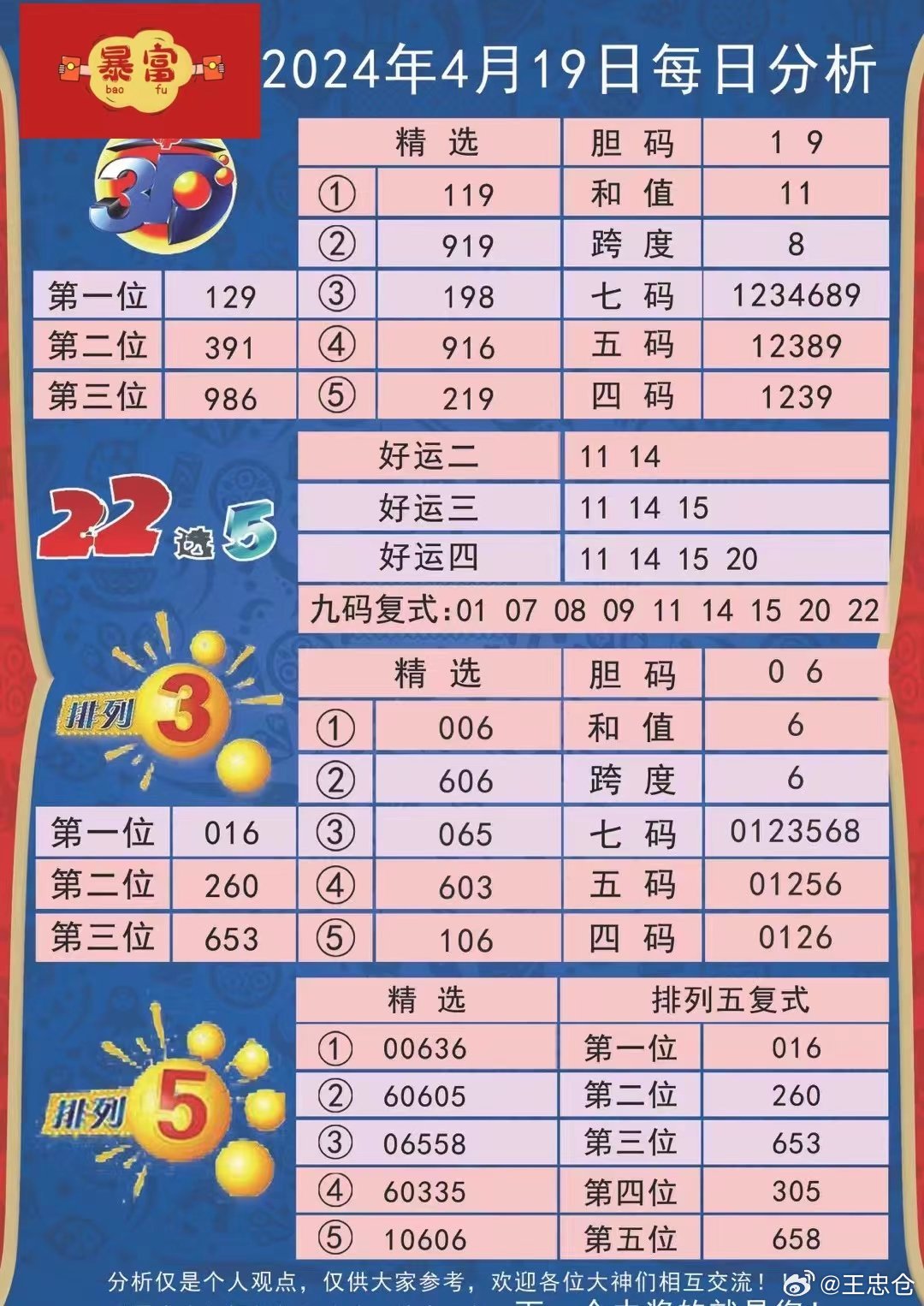 六会彩生肖开奖结果,灵活性方案解析_Holo2.616