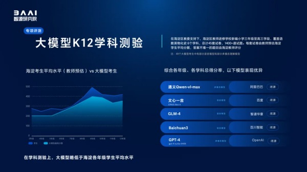 新澳利澳门开奖历史结果,完整的执行系统评估_免费版2.614