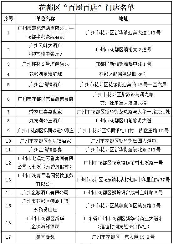 2024新澳近期50期记录,社会责任执行_升级版3.997