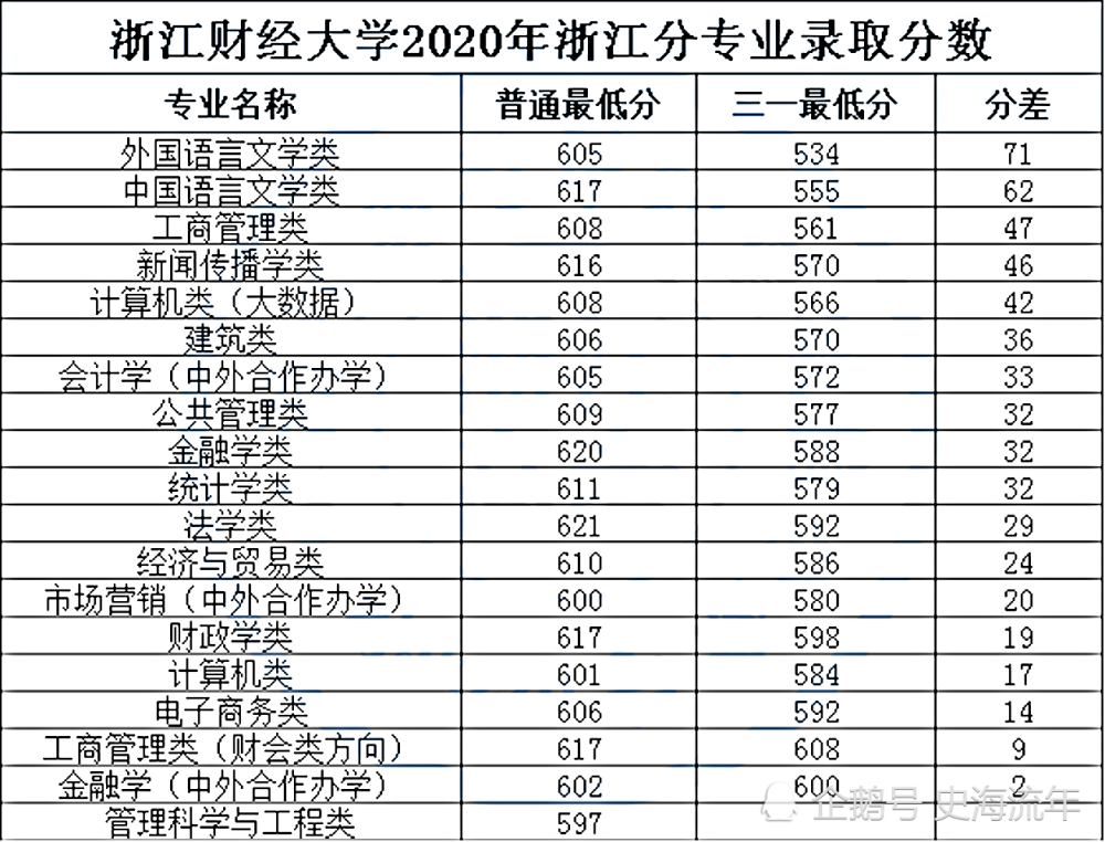 2024澳门最精准龙门客栈,稳定评估计划_4K2.782
