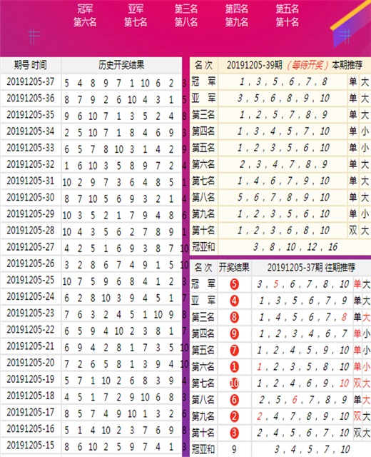 王中王精选100期期中奖规则,广泛方法解析说明_3D3.865
