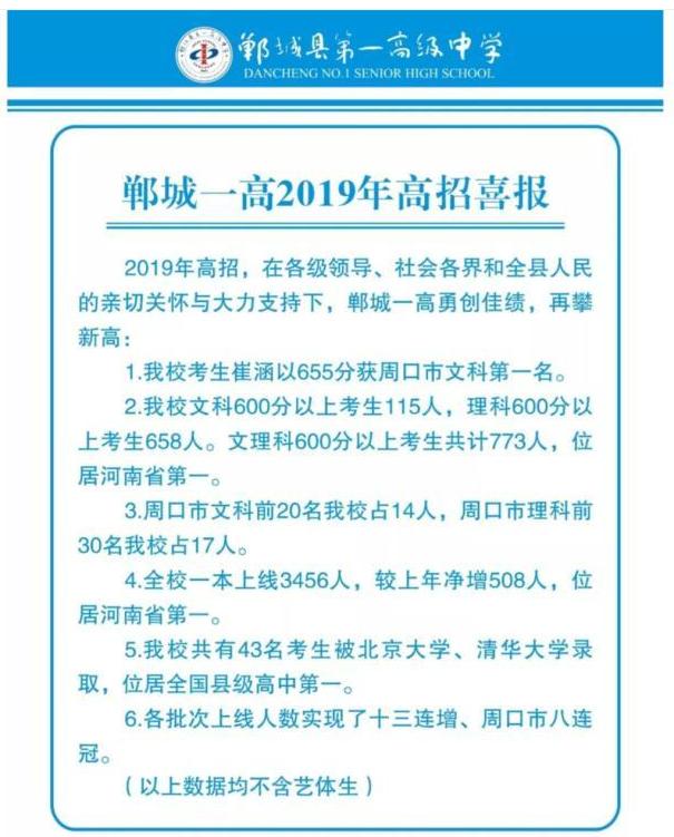第2529页