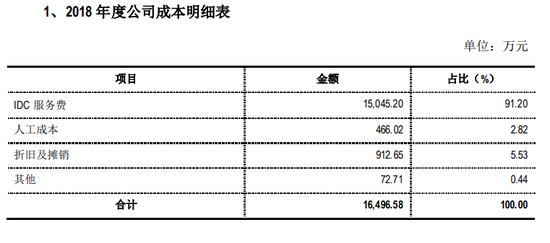 新澳今晚一肖一码准确,全面执行分析数据_移动版11.205