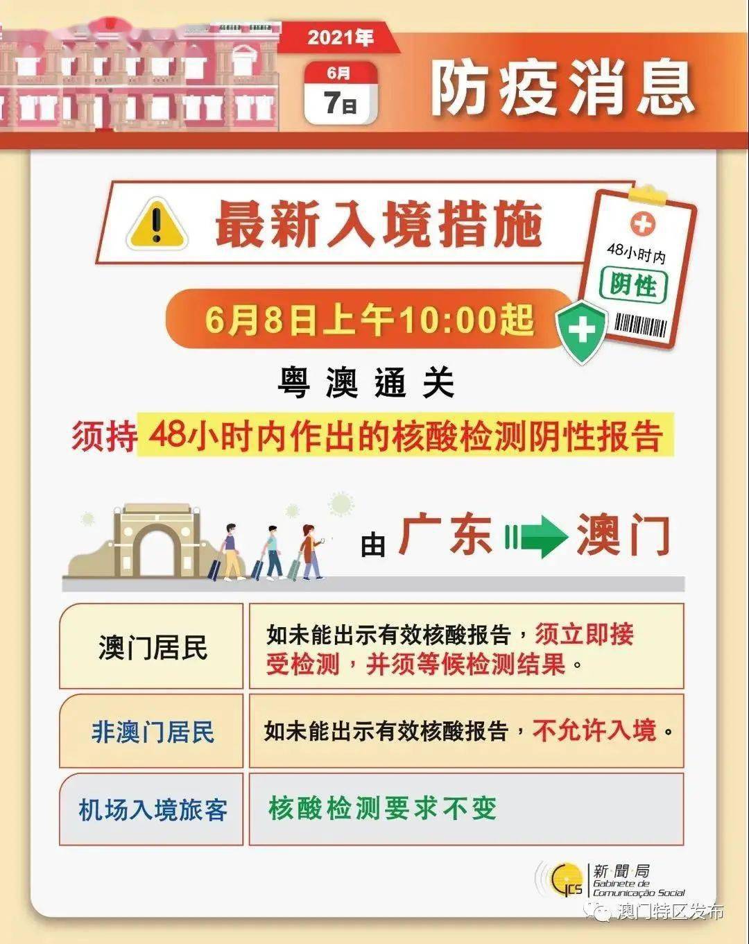 第2527页