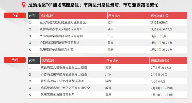 0149552cσm查询大赢家澳彩,预测解析说明_安卓2.888