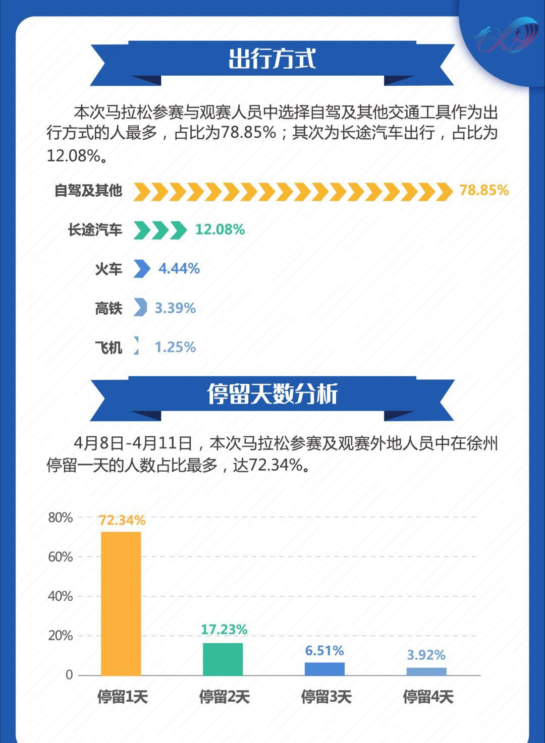 澳门今晚上开的特马,数据整合策略解析_V25.817