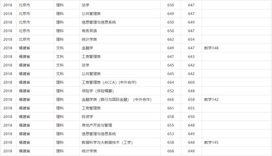 7777788888新澳门正版,统计评估解析说明_D版8.929