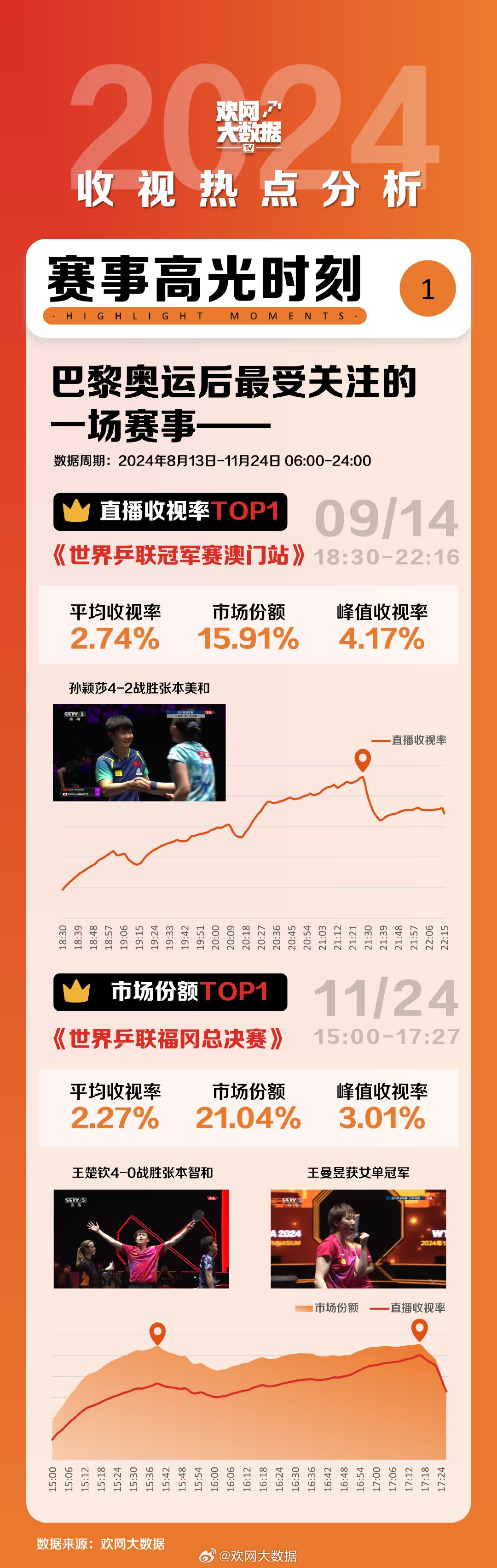 新澳门开奖记录查询今天,深入数据执行计划_UHD3.229