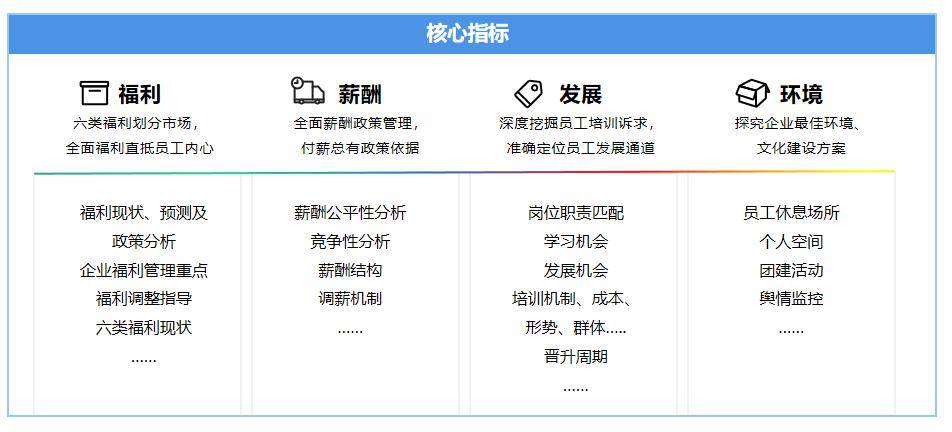 第2521页