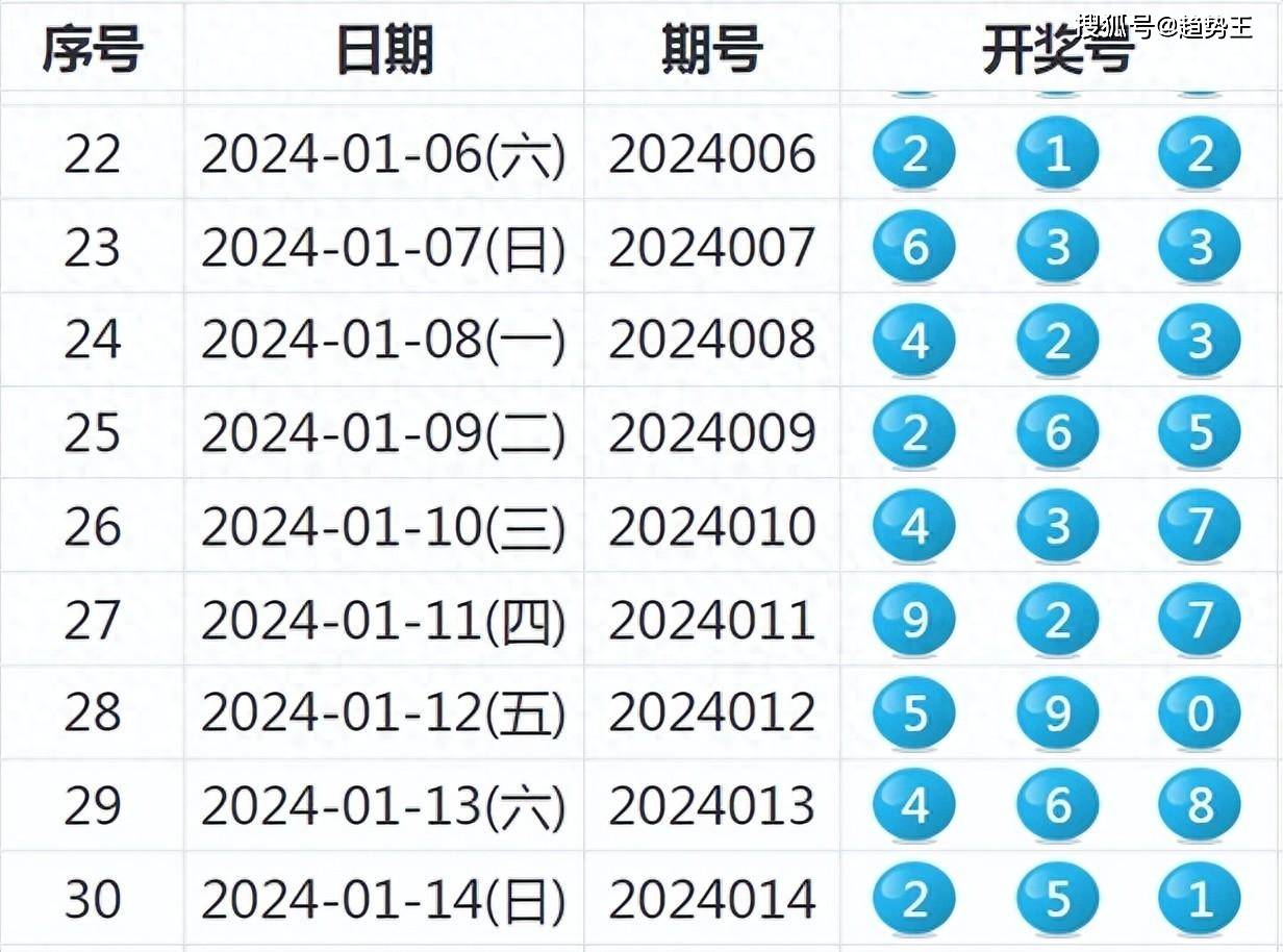 2024新澳开奖号码58彩论坛,完整机制评估_Executive8.683