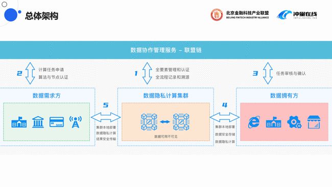 新澳正版资料免费提供,可靠计划执行策略_pro8.230