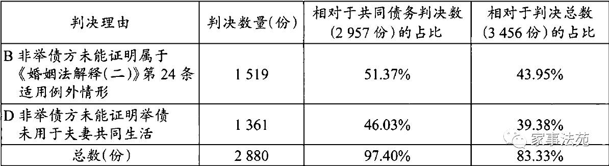 新澳天天免费资料大全,实证分析解释定义_精简版3.611