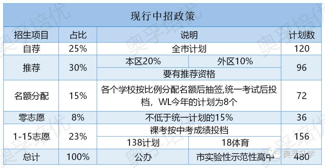 最新宾阳疫情全面解读与应对之策