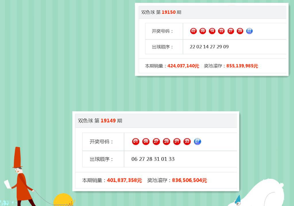 0149330.cσm查询最快开奖,灵活性执行方案_体现版16.951