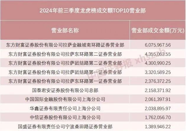 118资料大全图库,担保计划执行法策略_活力版16.163