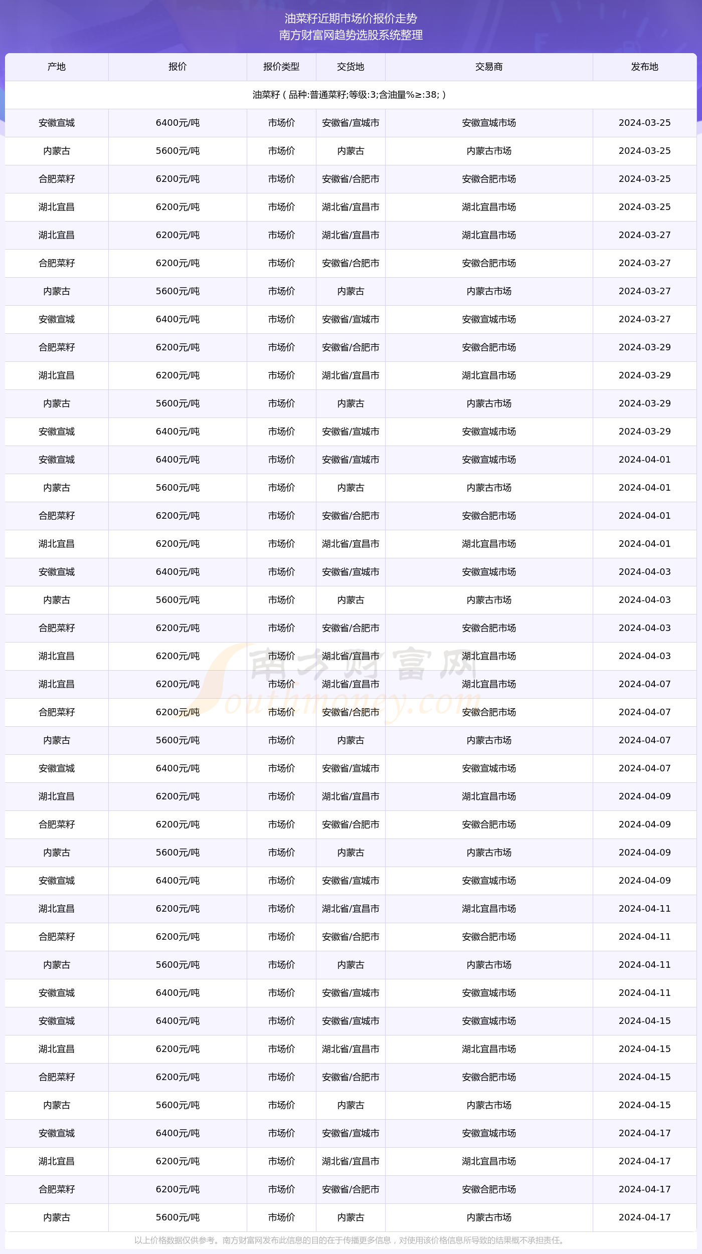 2024年今晚开奖结果查询,实证分析详细枕_透明版16.162