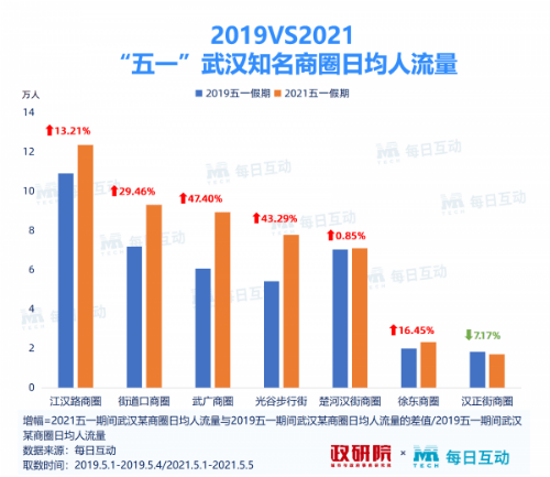 2024年全年資料免費大全優勢,实地观察数据设计_珍藏版16.522