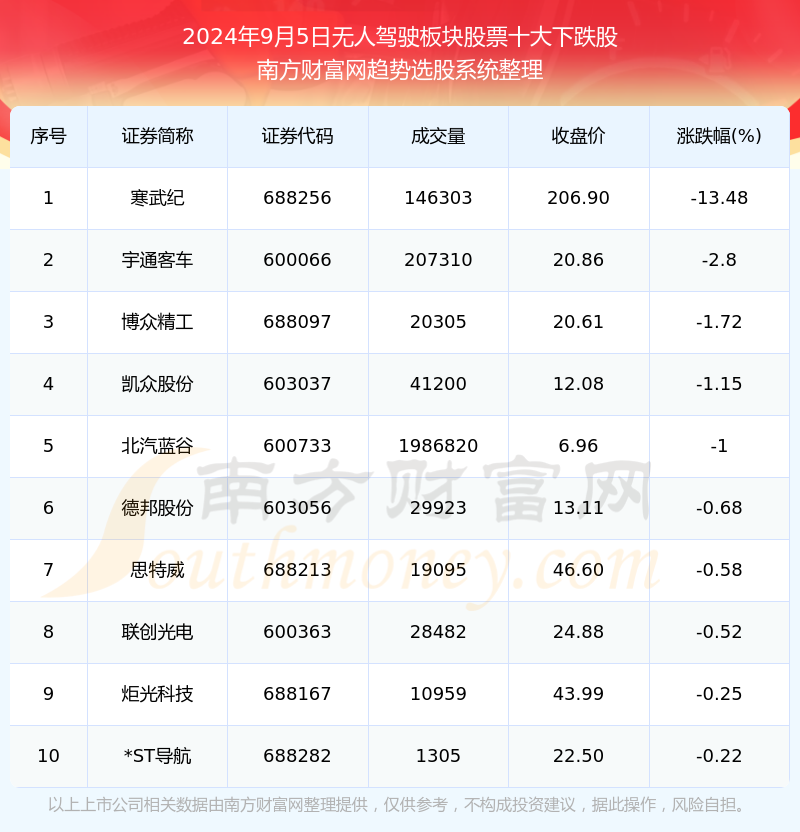 2024年天天开好彩资料56期,快速问题解答_闪电版16.722