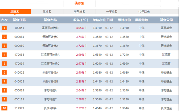2024年天天彩免费资料大全,决策支持方案_影音版16.567