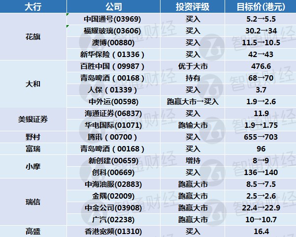 2024年天天彩精准资料,全方位操作计划_本地版16.987