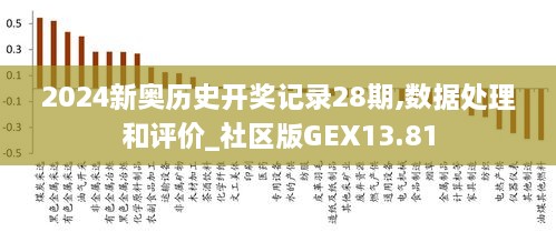 2024年新奥开奖结果,实证数据分析_变革版16.176