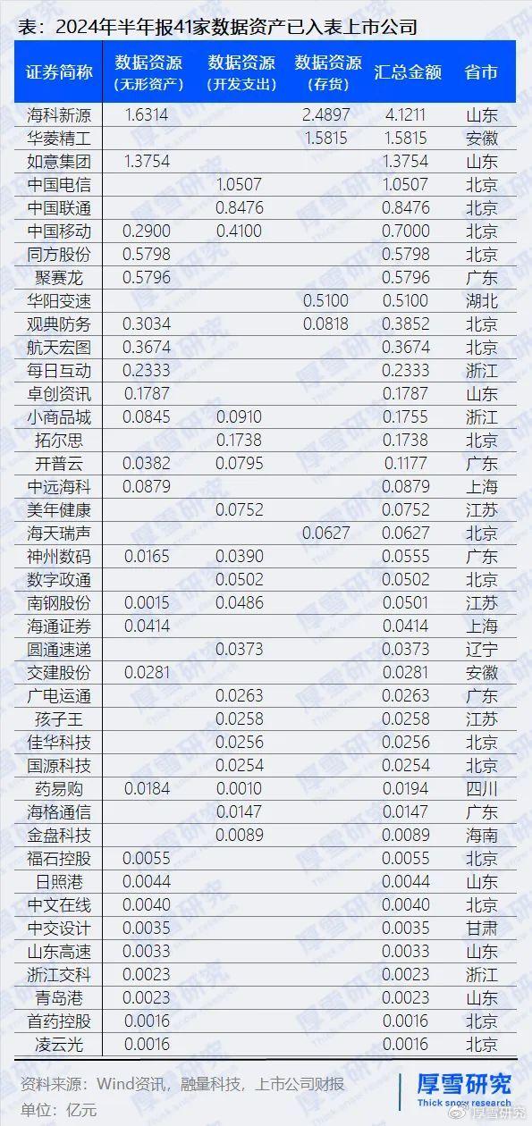 2024年新澳天天开彩最新资料,全盘细明说明_移动版16.524