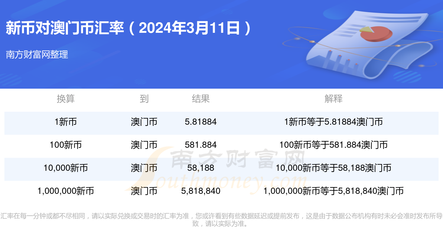 2024年新澳门开码结果,数据科学解析说明_豪华款16.198