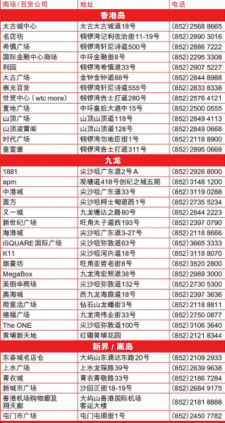 新澳门全年免费资料,策略调整改进_显示版70.967