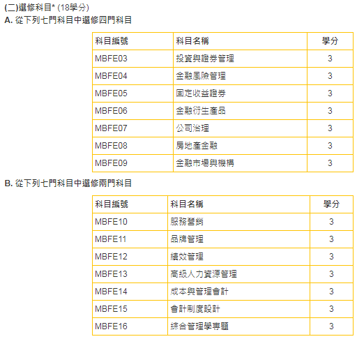 新澳门彩历史开奖记录走势图,计算机科学与技术_安全版70.979