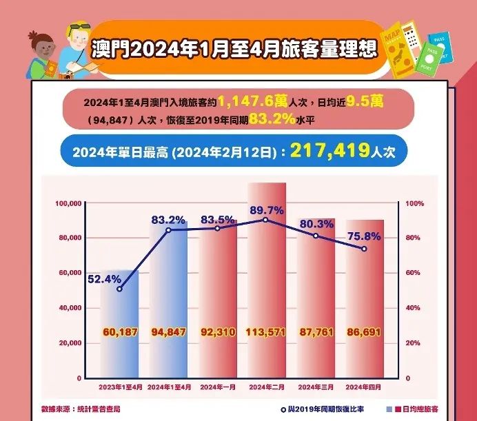 第1493页