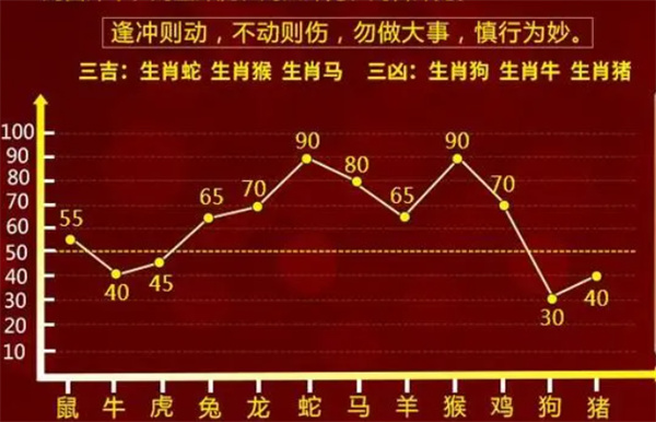 最准一肖一码100%噢,快速问题处理_增强版70.316