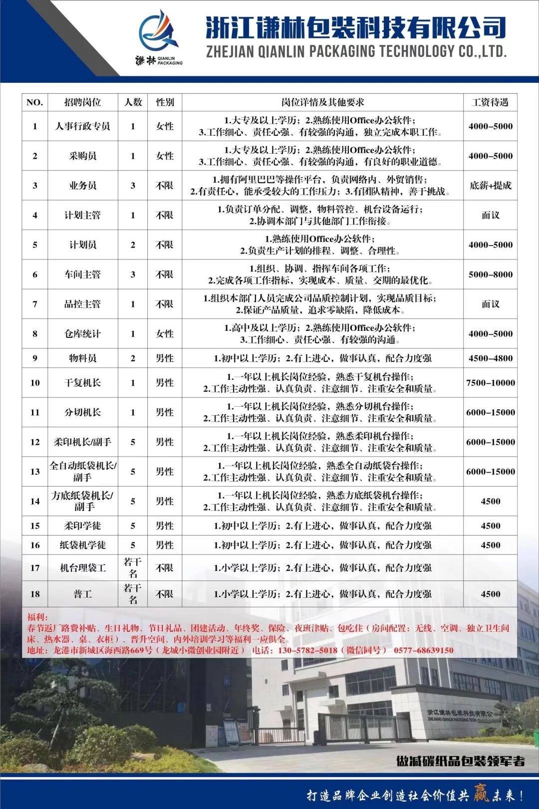 三墩招聘信息引领变革的高科技产品介绍展启新征程