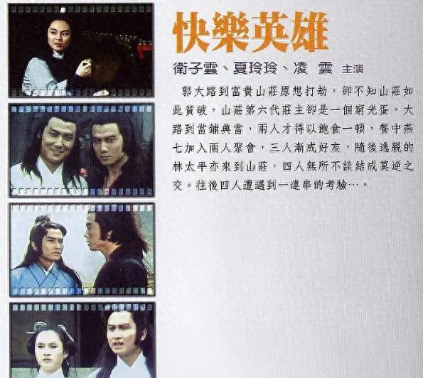 欢乐英雄演员列表