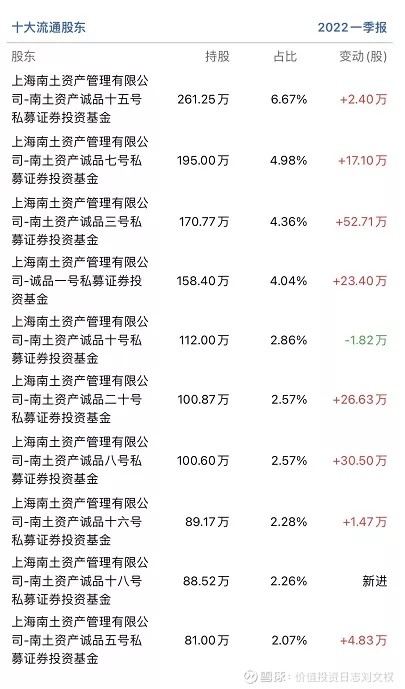 揭秘神秘股票300488与特色小店的独特故事，探索喧嚣之外的宝藏之路