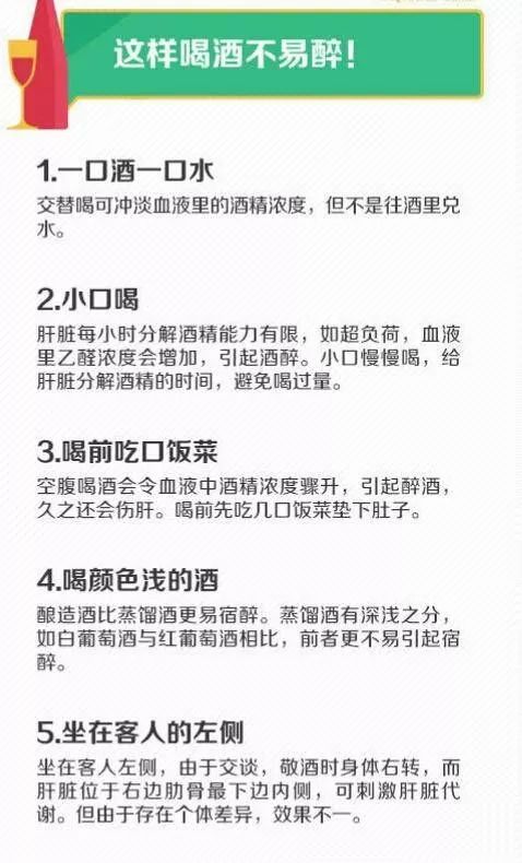 新型饮酒技巧，从入门到进阶的全方位指南