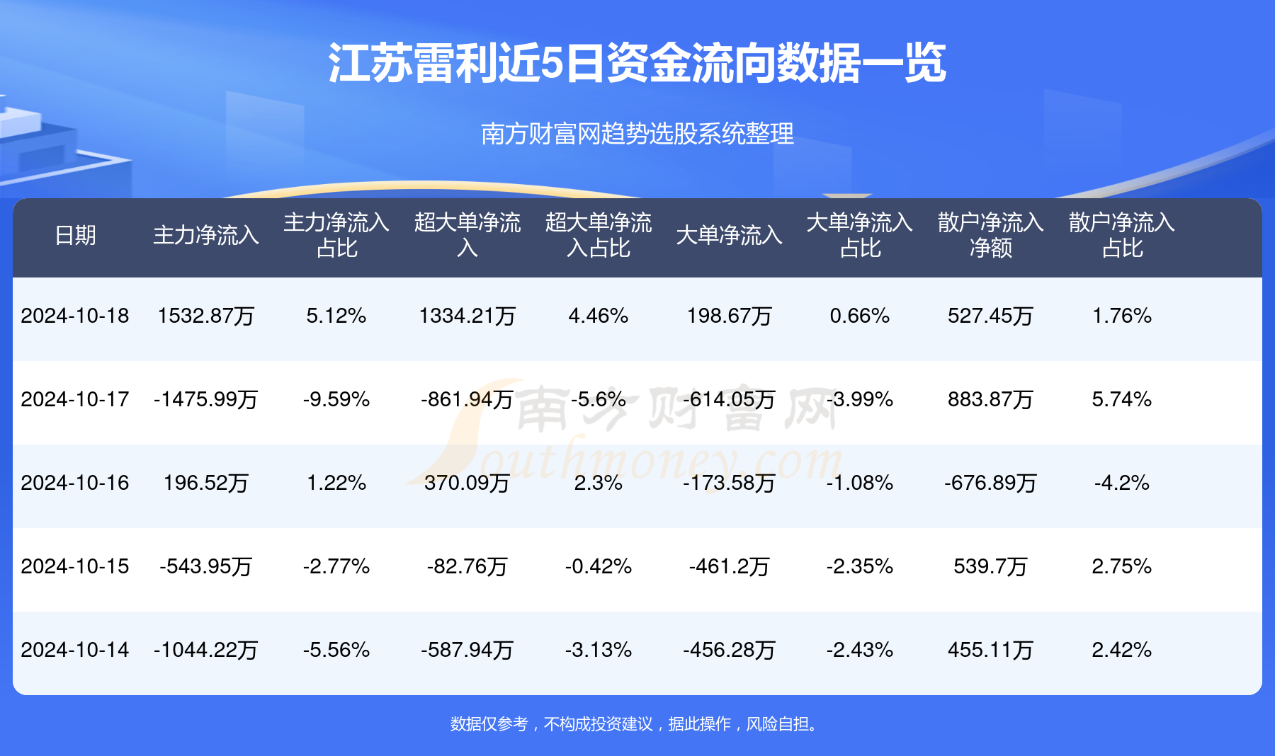 江苏雷利上市日期揭秘，一文解读要点，助你轻松掌握最新动态