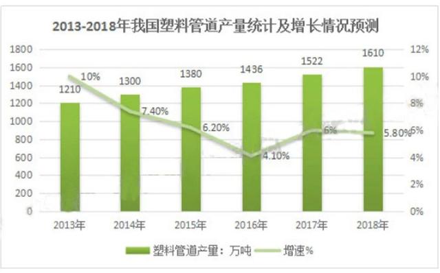揭秘管材行情，从选购指南到市场趋势的全面解析！