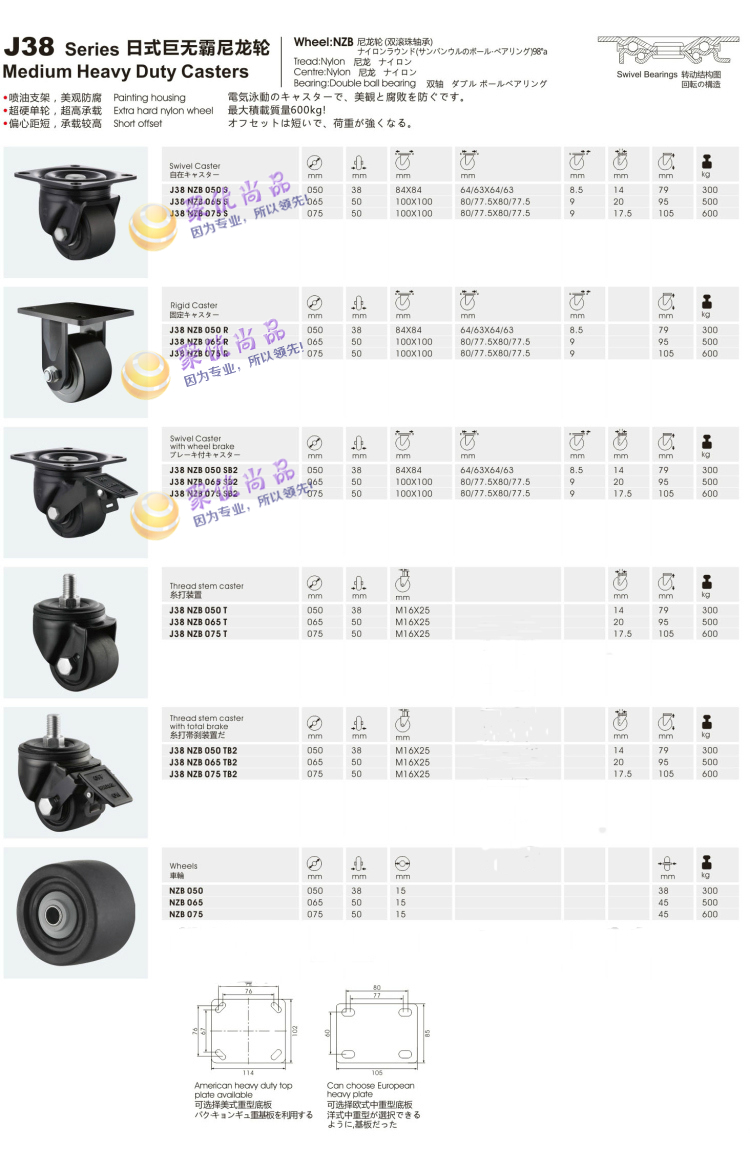 科技新纪元，全新万向轮规格及价格指南，轻松驾驭生活