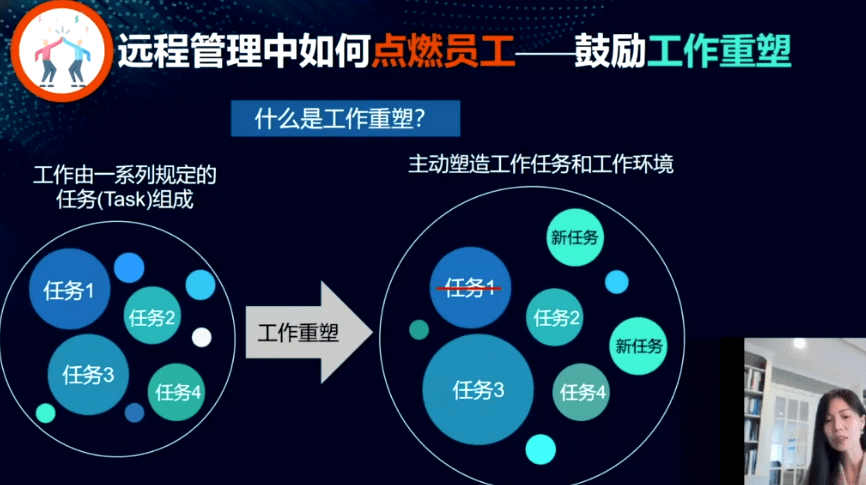 远程招聘最新信息，机遇与挑战并存的时代开启远程工作新篇章