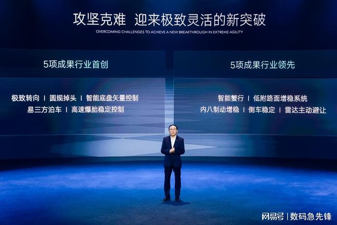 加元最新消息，科技新品引领未来生活新潮流！