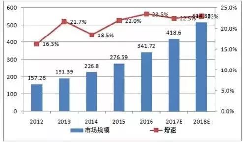 辽源最新出兑信息概览，最新动态一网打尽