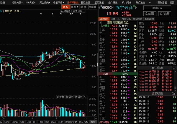 科技新里程碑